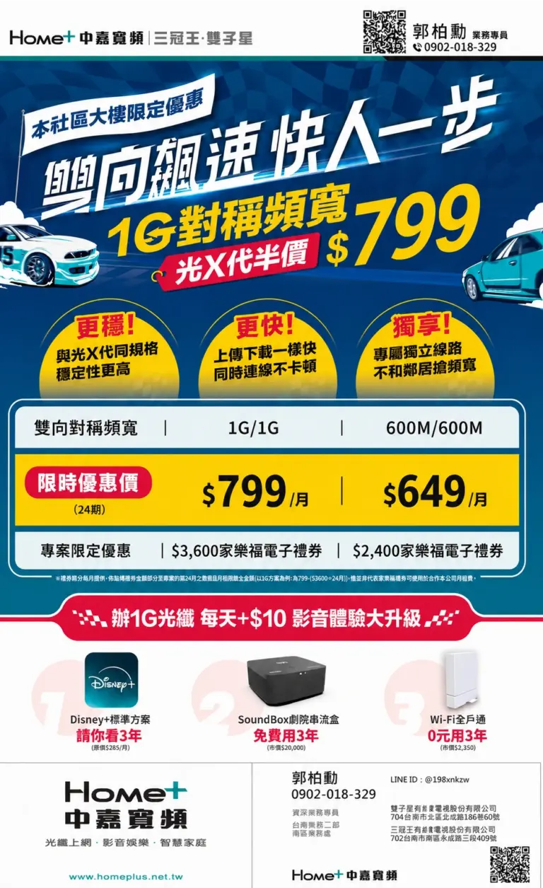 雙子星限定大樓光纖網路優惠!1G對稱頻寬每月$799,再送Disney+